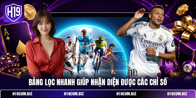 Kèo Tài Xỉu – 5 Yếu Tố Khiến Dự Đoán Bàn Thắng Đảo Chiều 3 Bảng lọc nhanh giúp nhận diện được các chỉ số