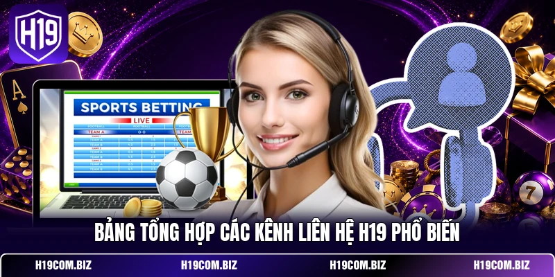 Liên Hệ H19 2 Bảng tổng hợp các kênh liên hệ H19 phổ biến