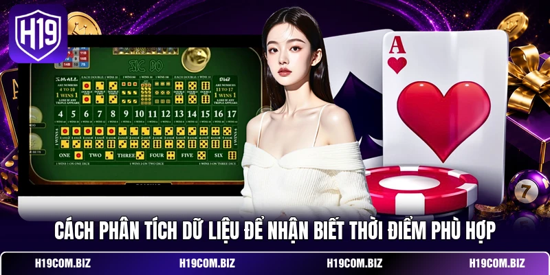 Cách phân tích dữ liệu để nhận biết thời điểm phù hợp
