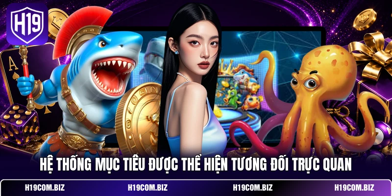 Bắn Cá H5 Tại H19 - Game Săn Thưởng Nhiều Tính Năng Hỗ Trợ 4 Hệ thống mục tiêu được thể hiện tương đối trực quan